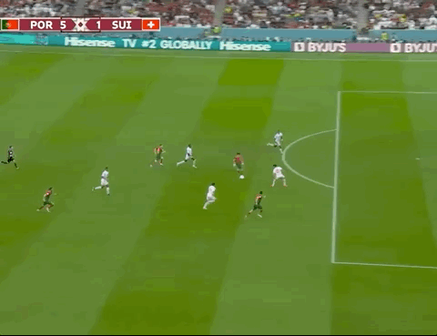 Animated Gif showing: World Cup 2022 - Portugal vs Switzerland 6-1: Gonçalo Ramos' Third Goal