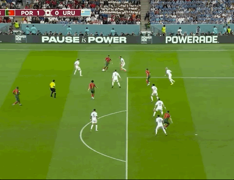Animated Gif showing: World Cup 2022 - Portugal vs Uruguay 2-0: Bruno Fernandes's First Goal (or Cristiano Ronaldo's Hair)
