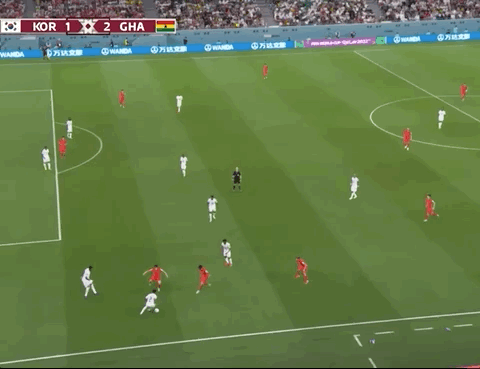 Animated Gif showing: World Cup 2022 - South Korea vs Ghana 2-3: Cho Gue-Sung's First Goal