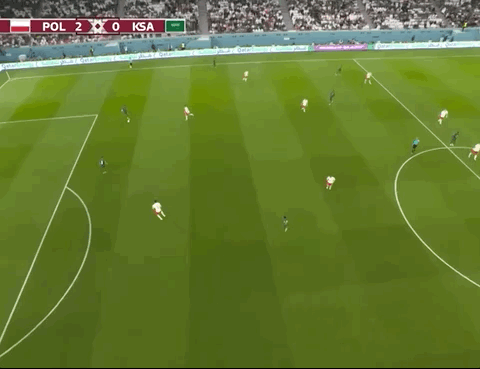 Animated Gif showing: World Cup 2022 - Poland vs Saudi Arabia 2-0: Robert Lewandowski's Goal