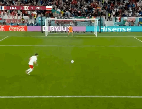 Animated Gif showing: World Cup 2022 - France vs Poland 3-1: Robert Lewandowski 's Penalty Goal