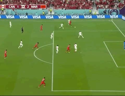Animated Gif showing: World Cup 2022 - Canada vs Morocco 1-2: Nayef Aguerd's Own Goal