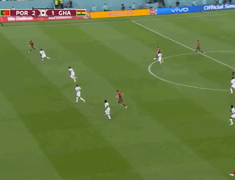 Animated Gif showing: World Cup 2022 - Portugal vs Ghana 3-2: João Felix's Goal